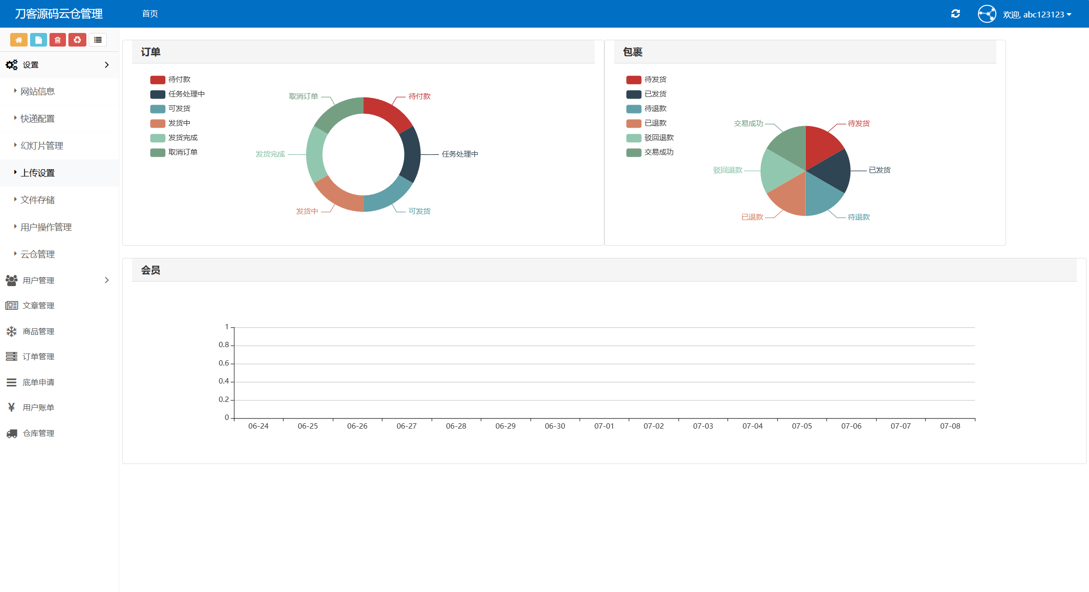 最新全开源礼品代发系统源码/电商快递代发/一件代发系统企业网-专注于分享建站技术教程企云网