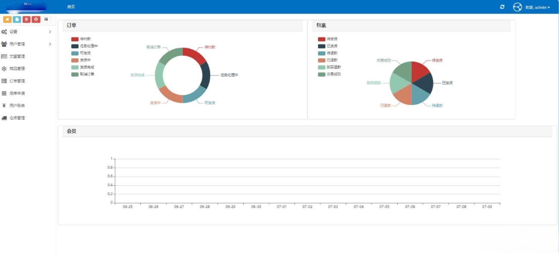 全开源礼品代发系统源码 电商快递代发 礼品网站源码 一件代发系统企业网-专注于分享建站技术教程企云网