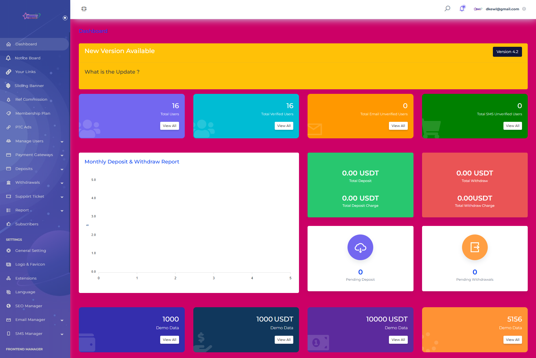 SENNA海外广告奖励投资理财源码/附详细教程企业网-专注于分享建站技术教程企云网